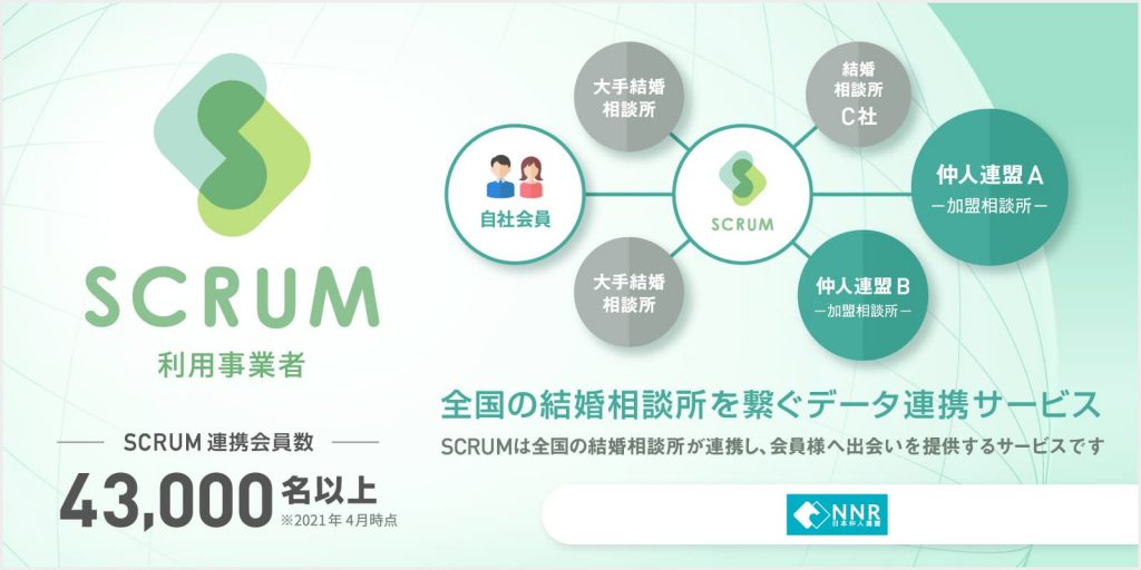 結婚相談所連盟スクラムの会員数