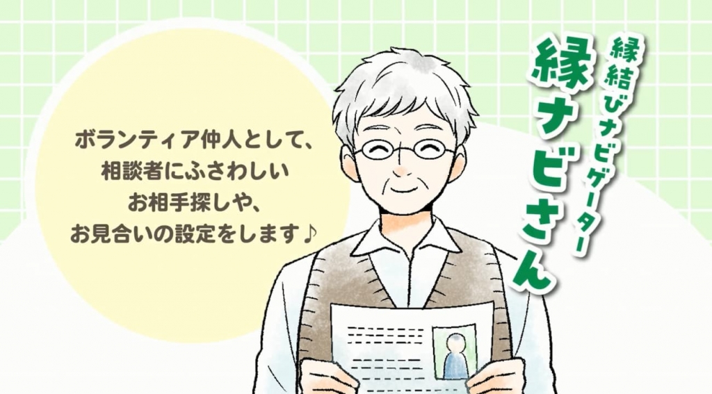 仲人(縁結びナビゲーター)えんトリー・ナコード